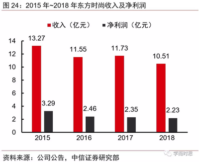 職教整合浪潮下，駕培市場的新機遇與投資策略